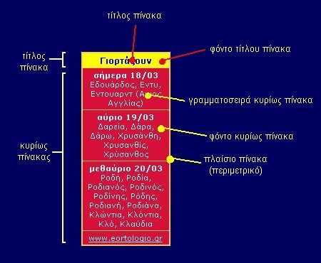 demo plaisio eortologiou